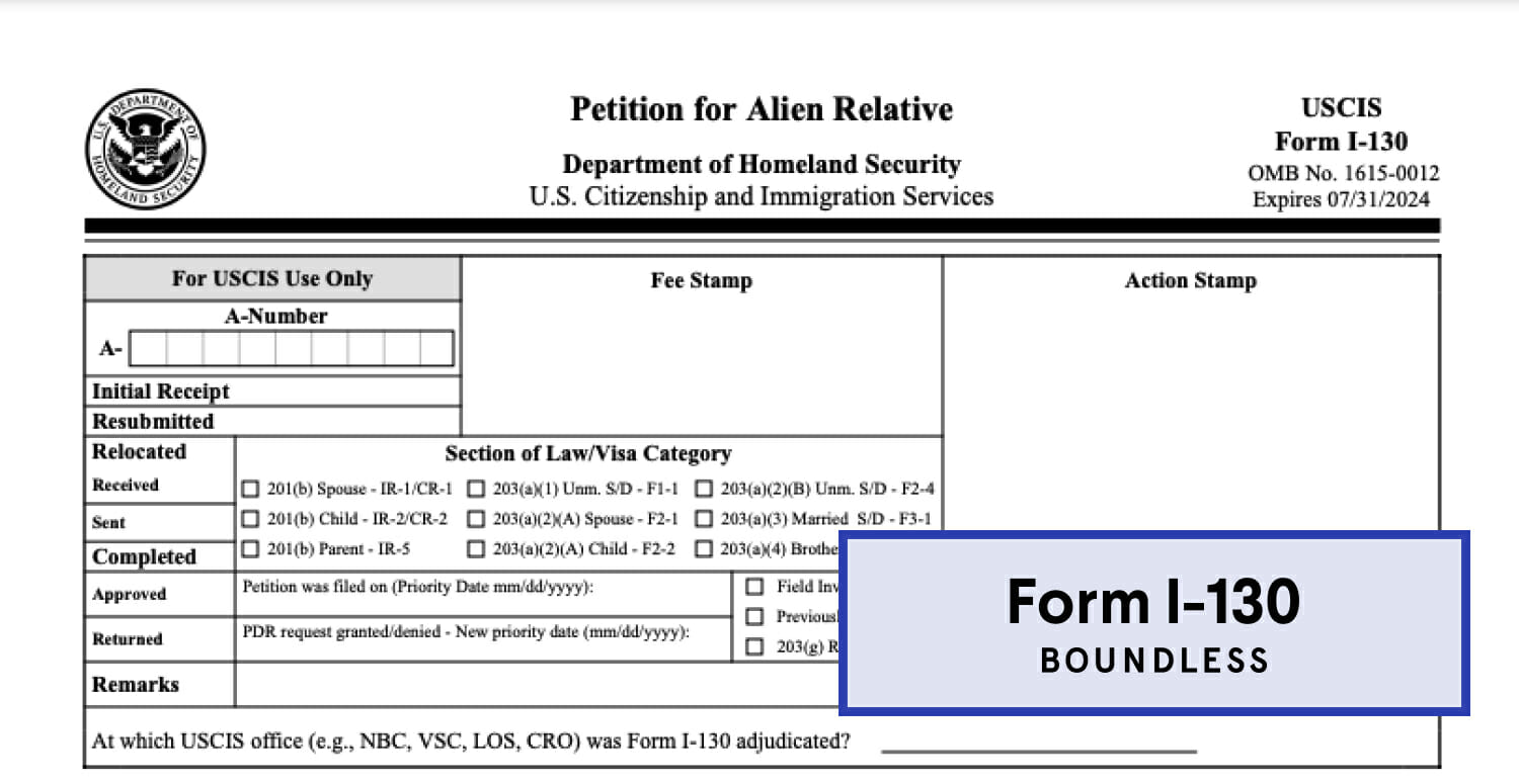 Form I130, Explained Petition for Alien Relative