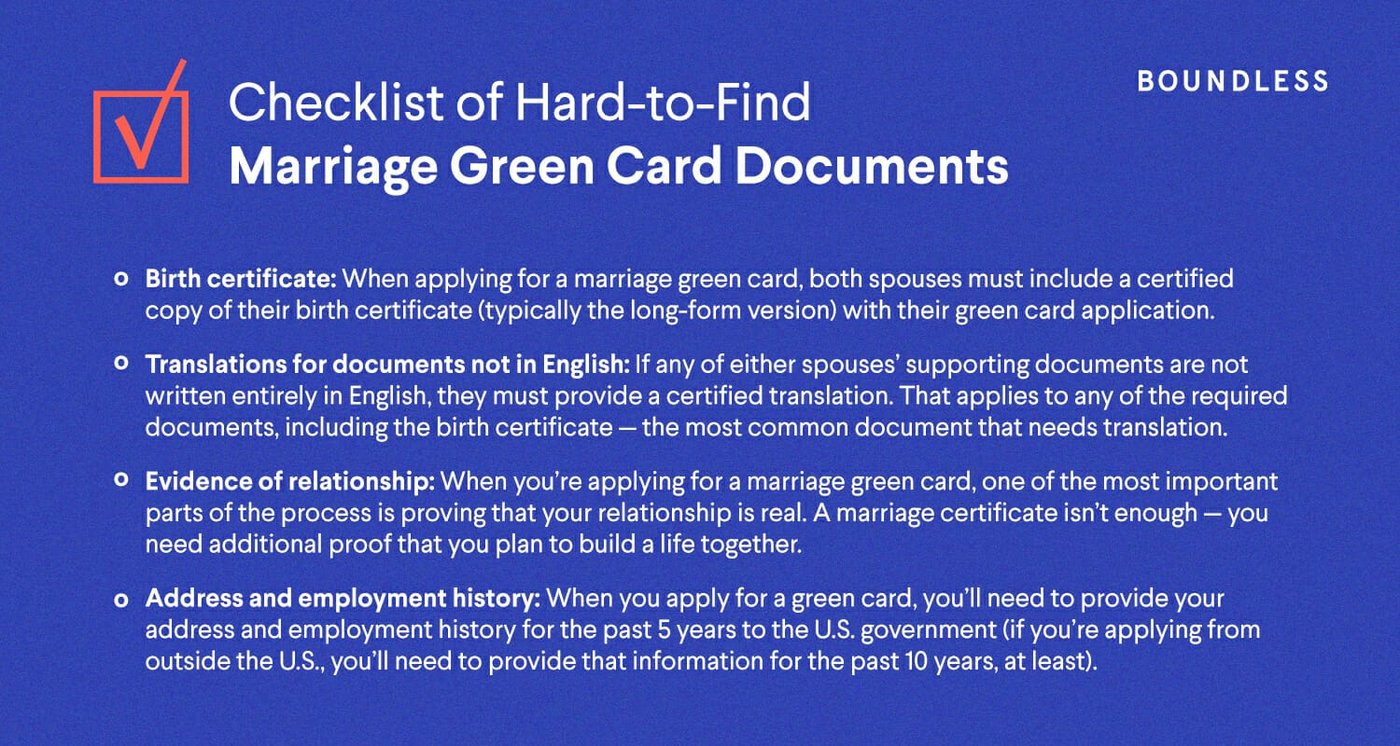 What Documents Do We Need for a Marriage Green Card?