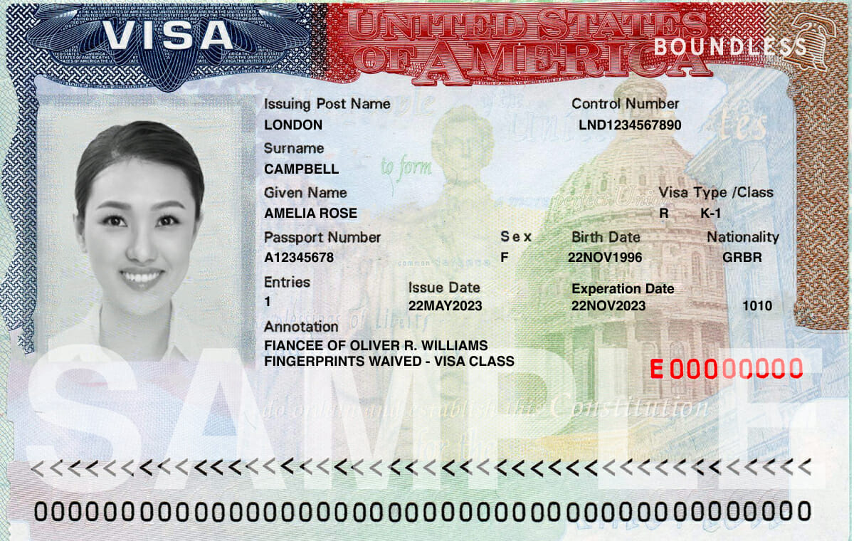 Is it hard to get a B1 visa USA?