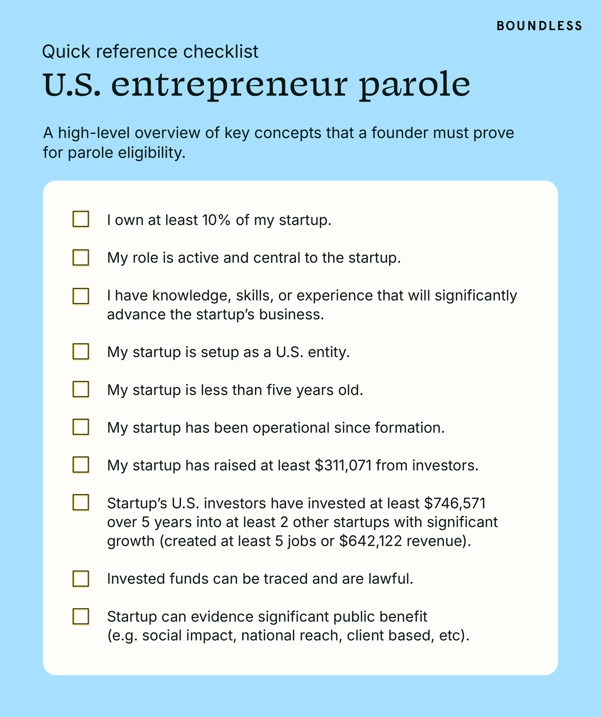 Requirements for the International Entrepreneur Rule