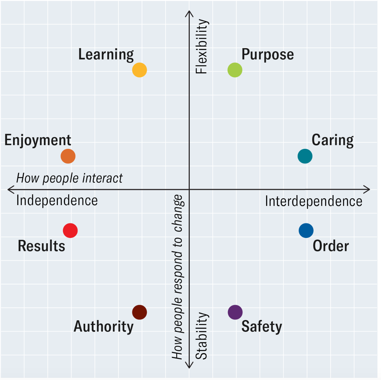 What HR Leaders Can Learn From International Employees