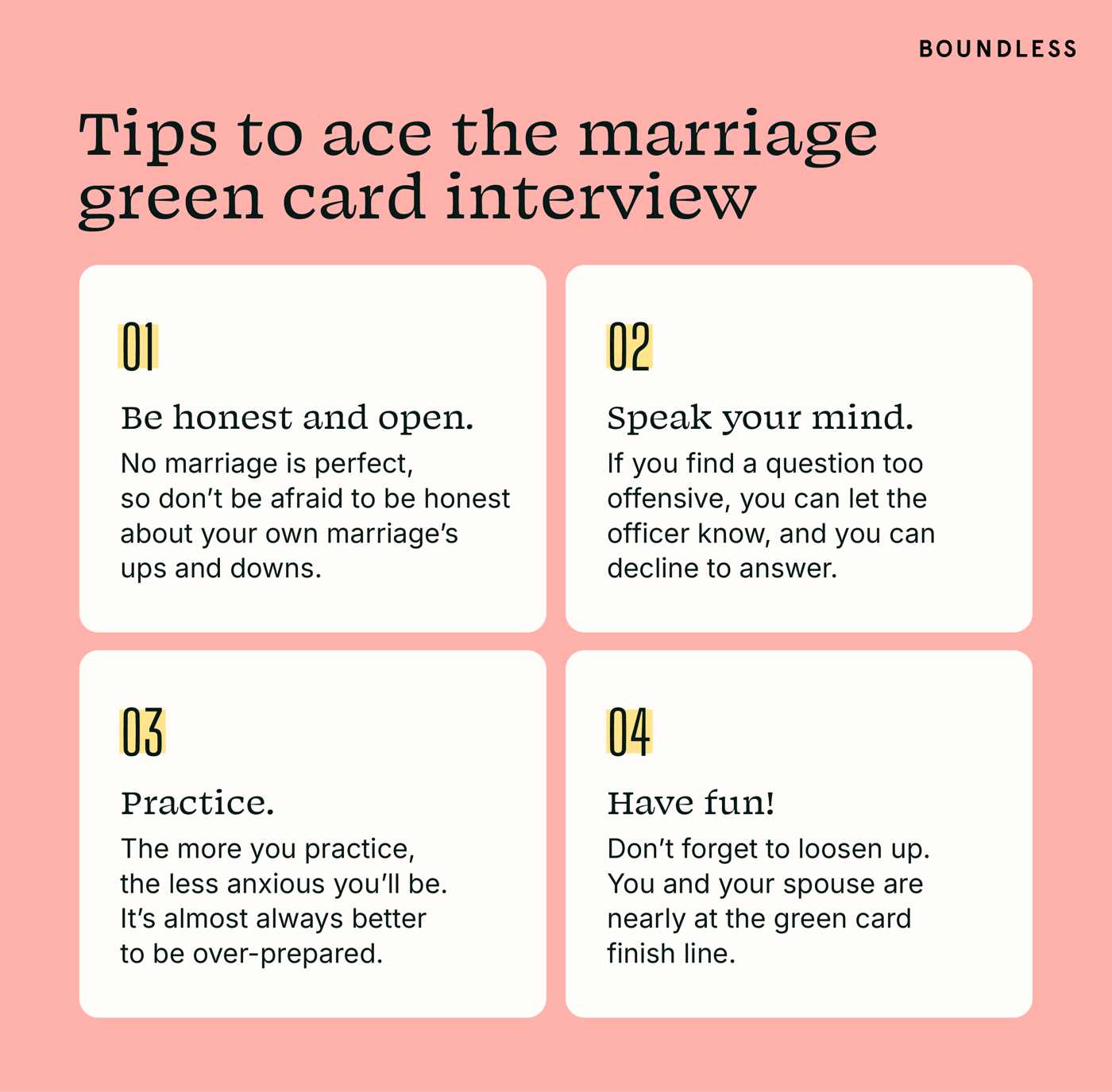 The Marriage Green Card Interview, Explained